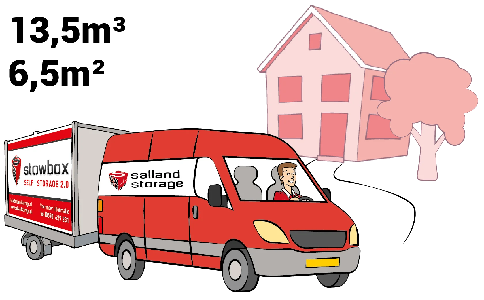 Stowbox Reserveren thuisbezorgd 02